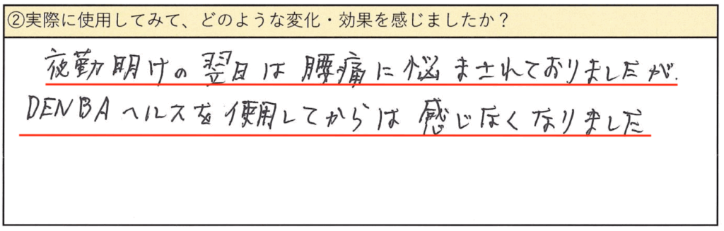 DENBA Health口コミ
