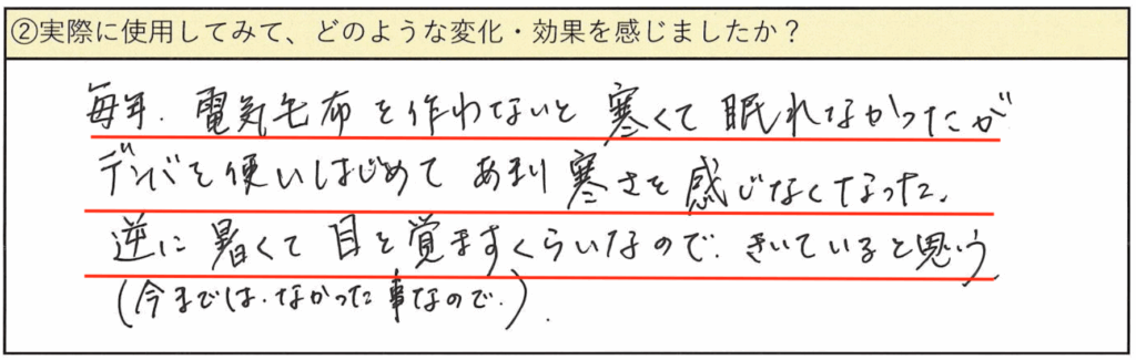 DENBA Health口コミ