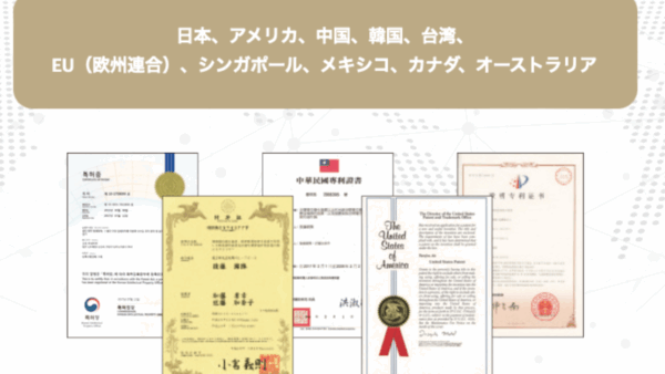 DENBA Health 特許
